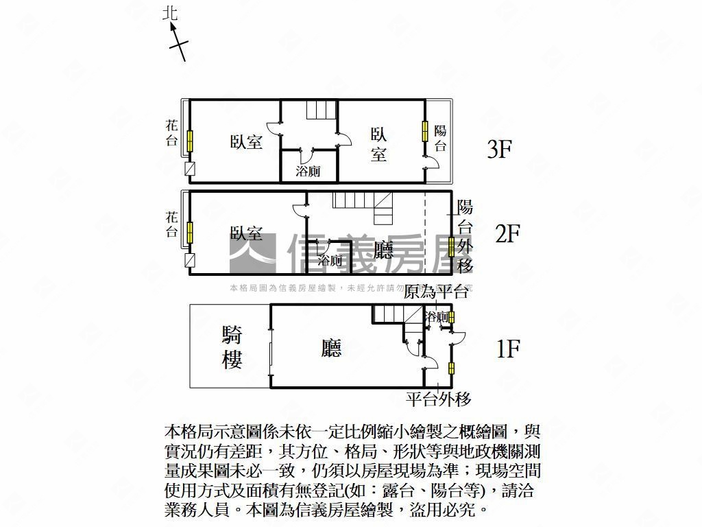 ⭐近公園．捷運站優質店面房屋室內格局與周邊環境