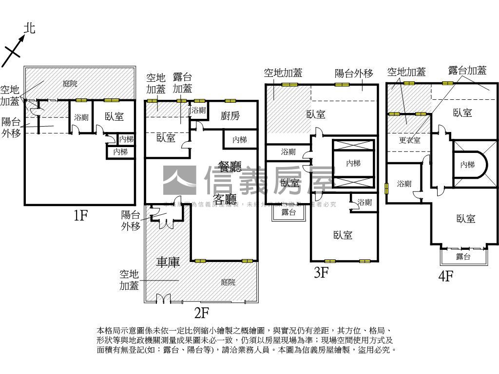 馥記山莊獨棟景觀樹海透天房屋室內格局與周邊環境