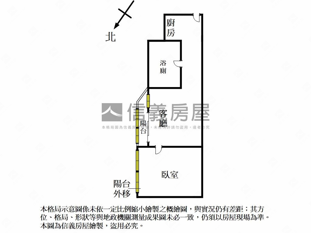 中山國小高樓小資宅房屋室內格局與周邊環境