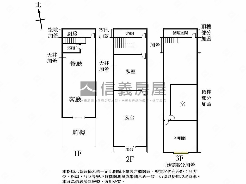 誠售免千萬沙鹿透天可談房屋室內格局與周邊環境