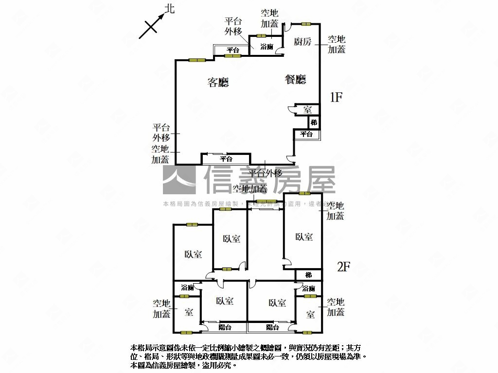 勘農前段透天大戶房屋室內格局與周邊環境