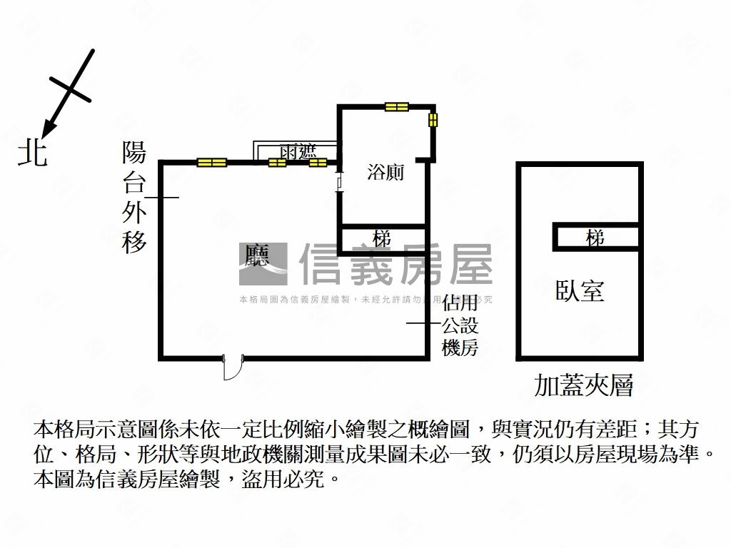 極上之湯近捷運優質套房房屋室內格局與周邊環境