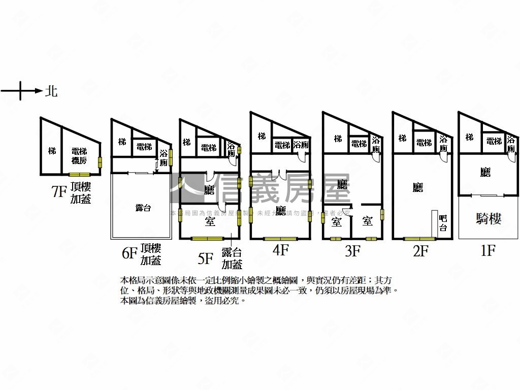 迪化商圈傳家透天房屋室內格局與周邊環境