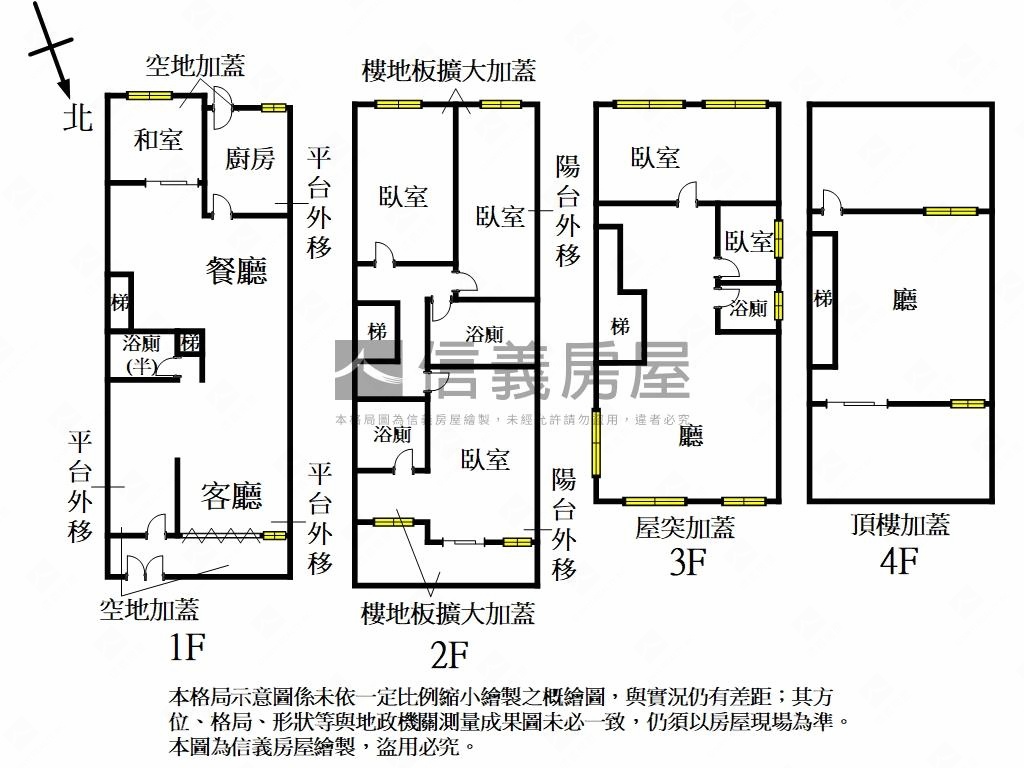 低總價大空間台北小別墅房屋室內格局與周邊環境
