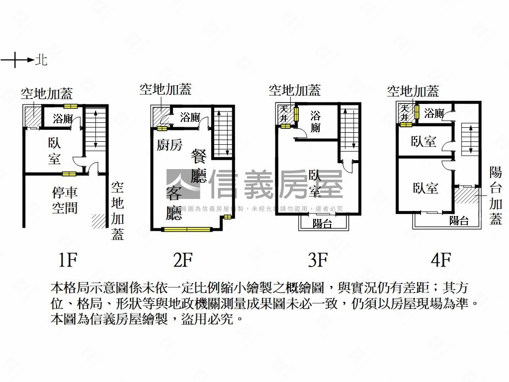近南科｜輕裝簡約雙車美墅房屋室內格局與周邊環境