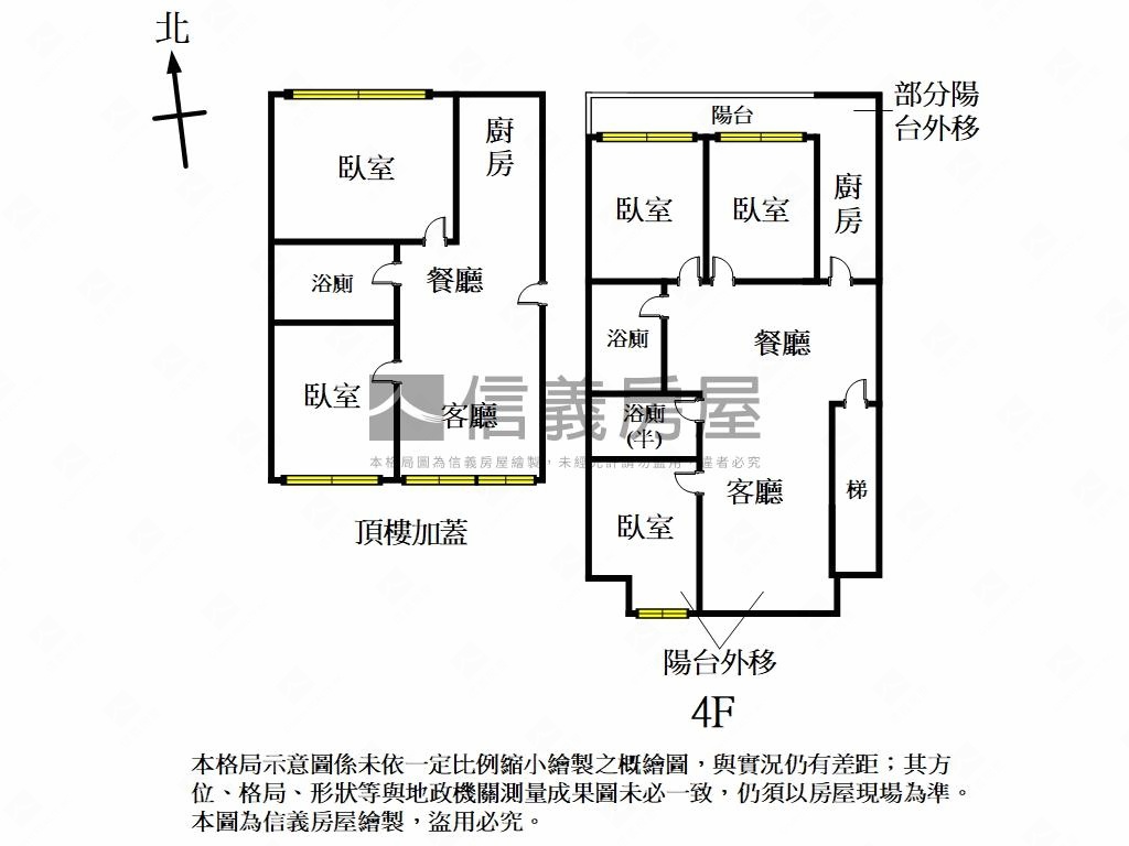 北安路近捷運頂加房屋室內格局與周邊環境