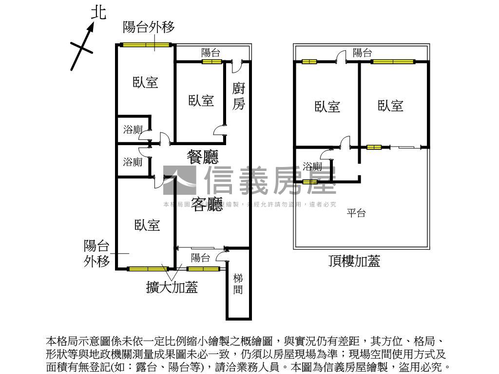 【新接】北醫方正鼎家王房屋室內格局與周邊環境
