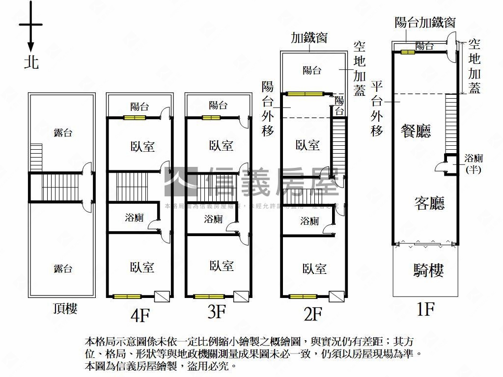 鳳山８米活巷騎樓美透天房屋室內格局與周邊環境