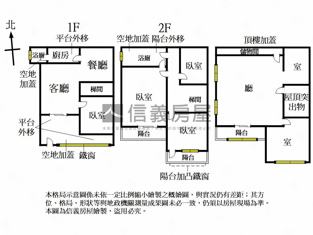 輕軌景文科大彩虹山莊透天房屋室內格局與周邊環境