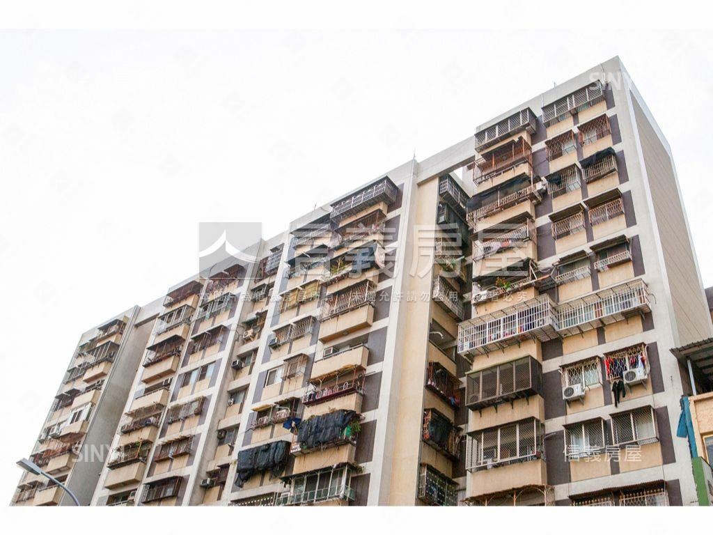 中國醫一中商圈高投報５套房屋室內格局與周邊環境