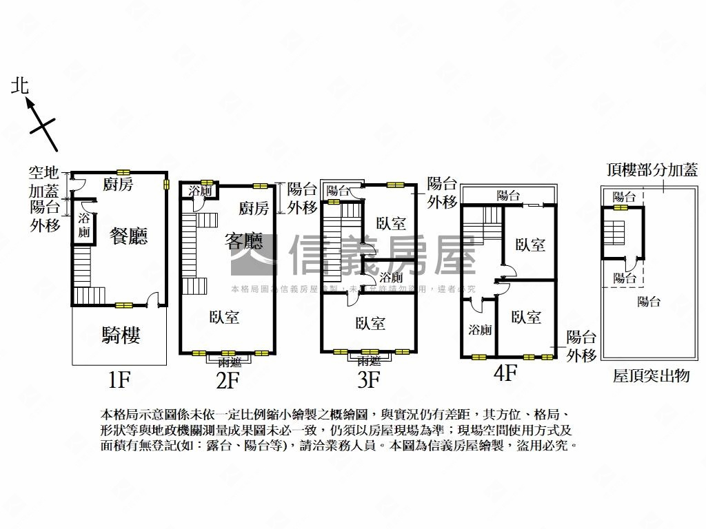 漢口國中雙車震後臨路透天房屋室內格局與周邊環境