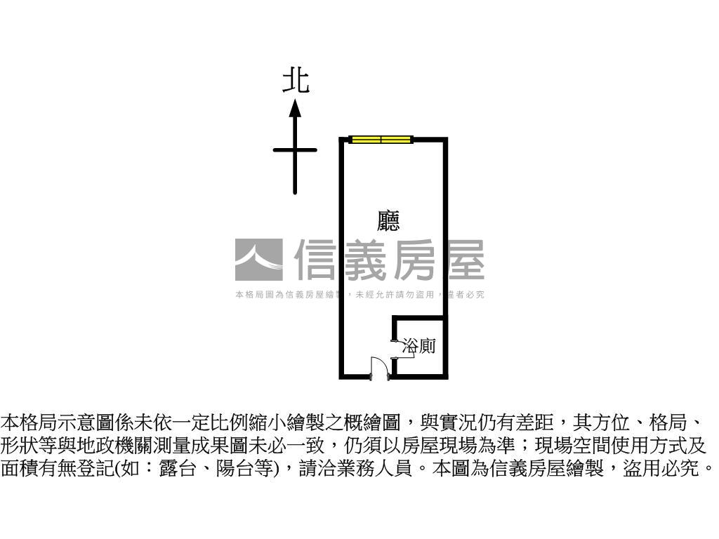 近馬偕捷運雙連電梯首購居房屋室內格局與周邊環境