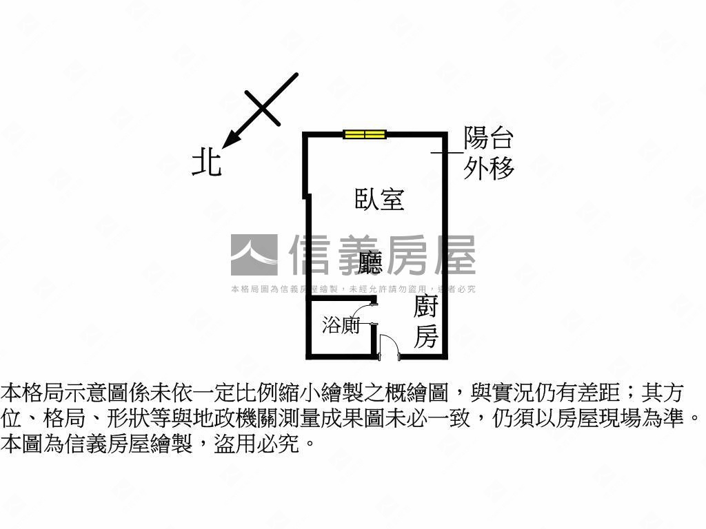 美麗永安捷運公園珠寶盒房屋室內格局與周邊環境