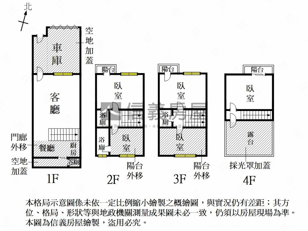 永康｜竹南街｜大面寬車墅房屋室內格局與周邊環境