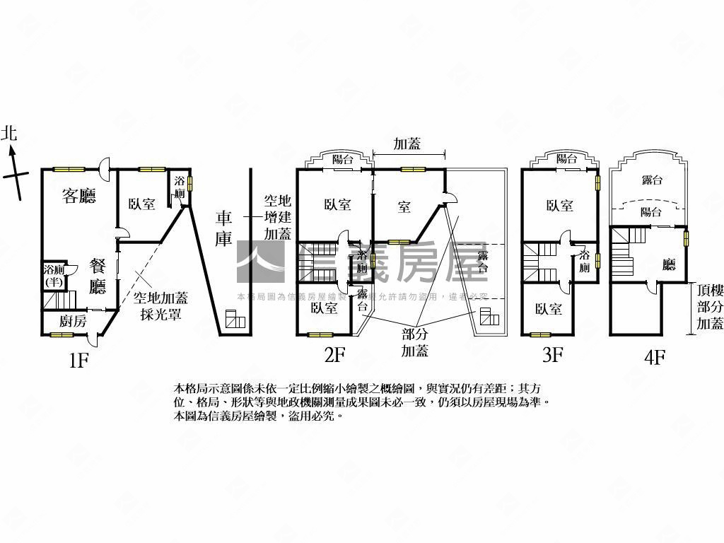 新光田☆橘郡花園別墅房屋室內格局與周邊環境