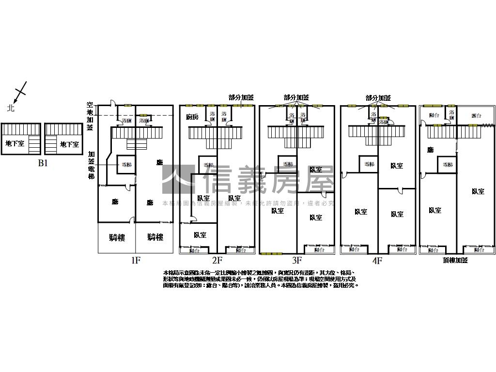 近一中雙透天店面加蓋電梯房屋室內格局與周邊環境