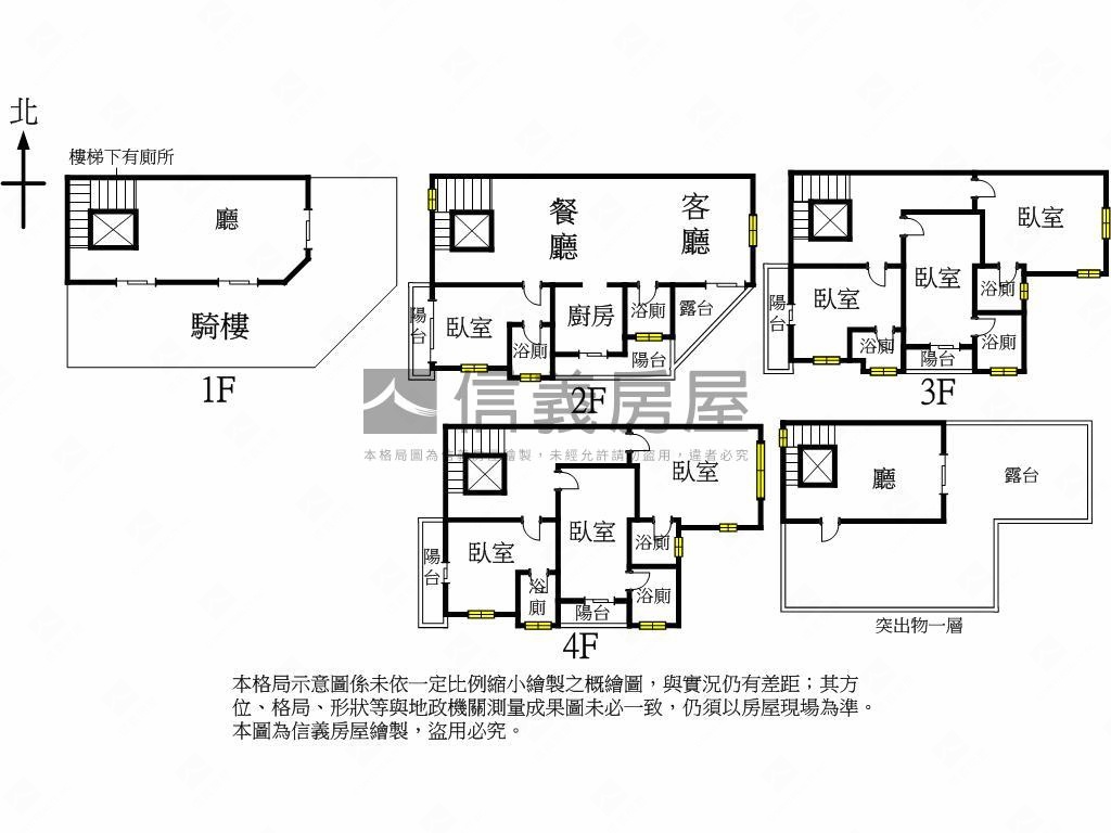 京東上城３豪華電梯透天房屋室內格局與周邊環境