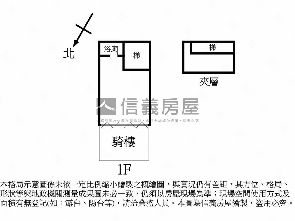 宏國大央北邊間金店面Ｆ房屋室內格局與周邊環境