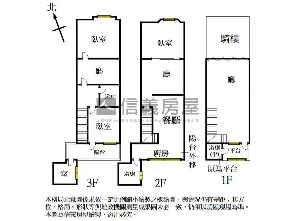國宅市場吃市樓店房屋室內格局與周邊環境