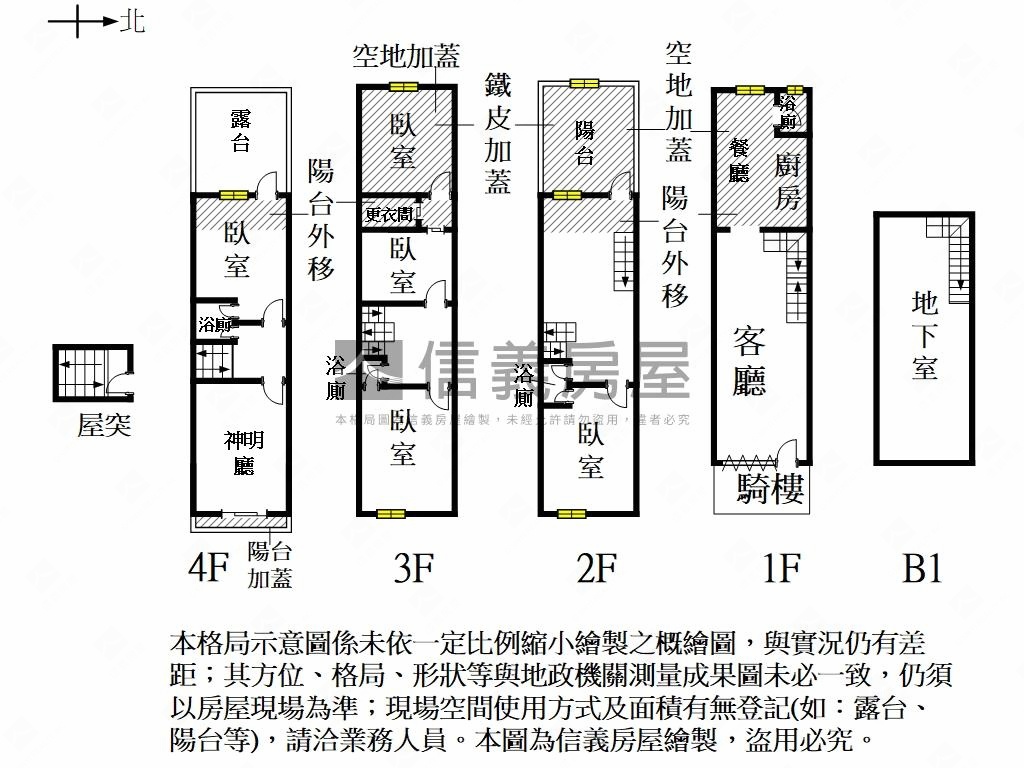 後甲學區｜東寧商圈｜透天房屋室內格局與周邊環境