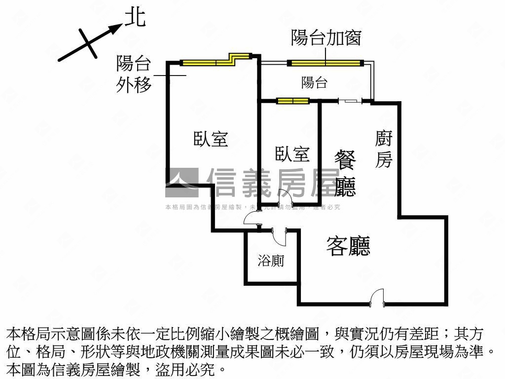 昇陽文化廳低總價兩房車位房屋室內格局與周邊環境