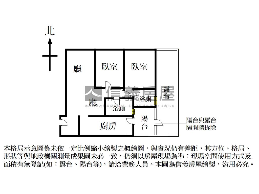 新！勝旺稀有２房車位房屋室內格局與周邊環境