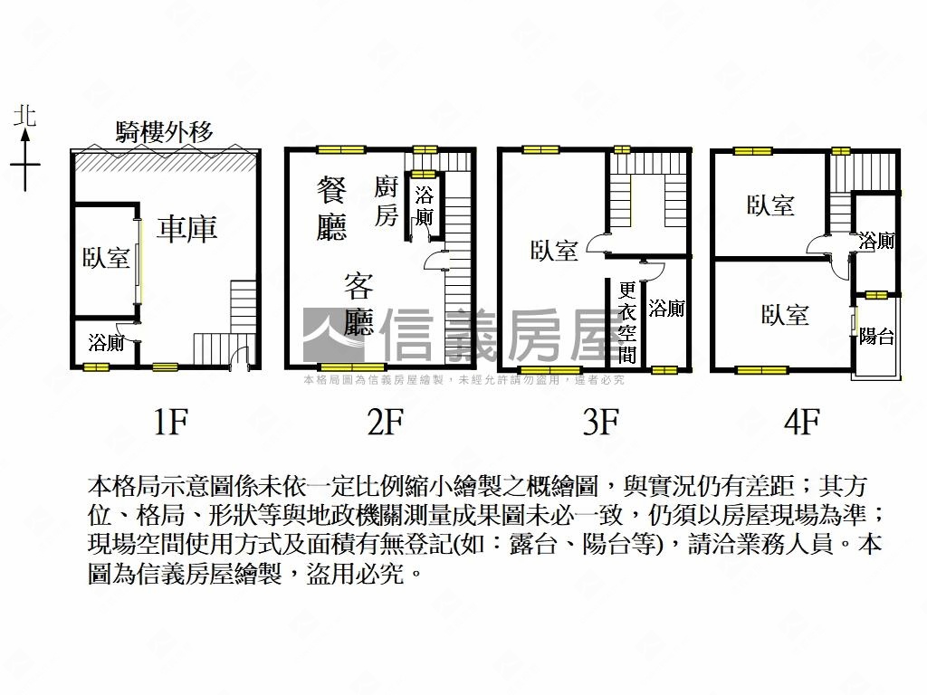 文元國小｜朝南面寬美車墅房屋室內格局與周邊環境