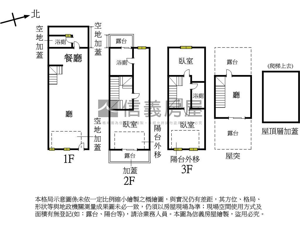 君鑑建設：山水豐晉美別墅房屋室內格局與周邊環境