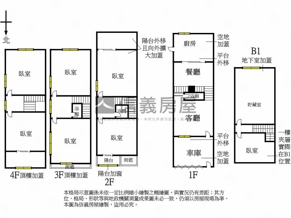 古亭大土持獨棟透天房屋室內格局與周邊環境