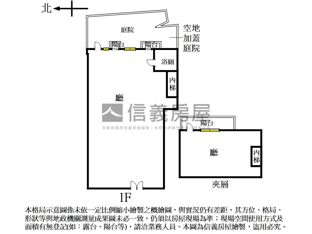 東區雙捷｜ＬＥＤ旗艦店房屋室內格局與周邊環境