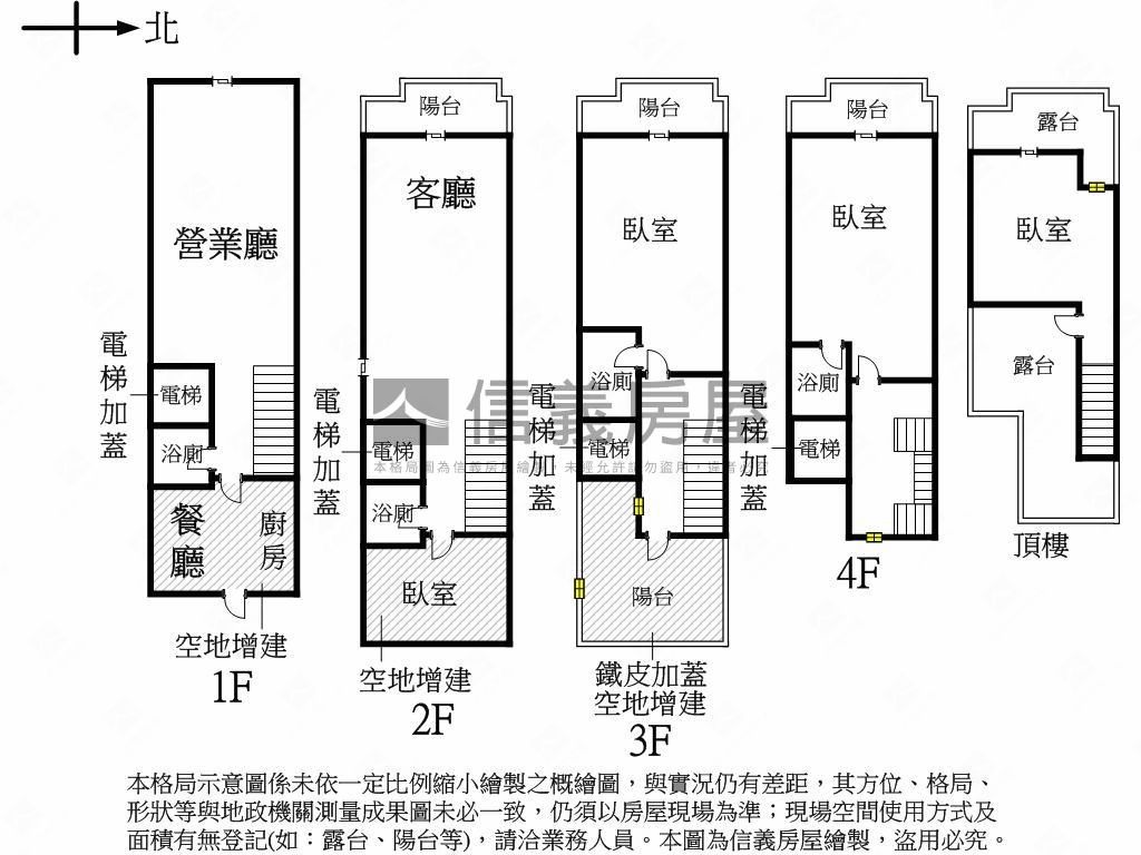美濃歐風城堡透天店面２房屋室內格局與周邊環境