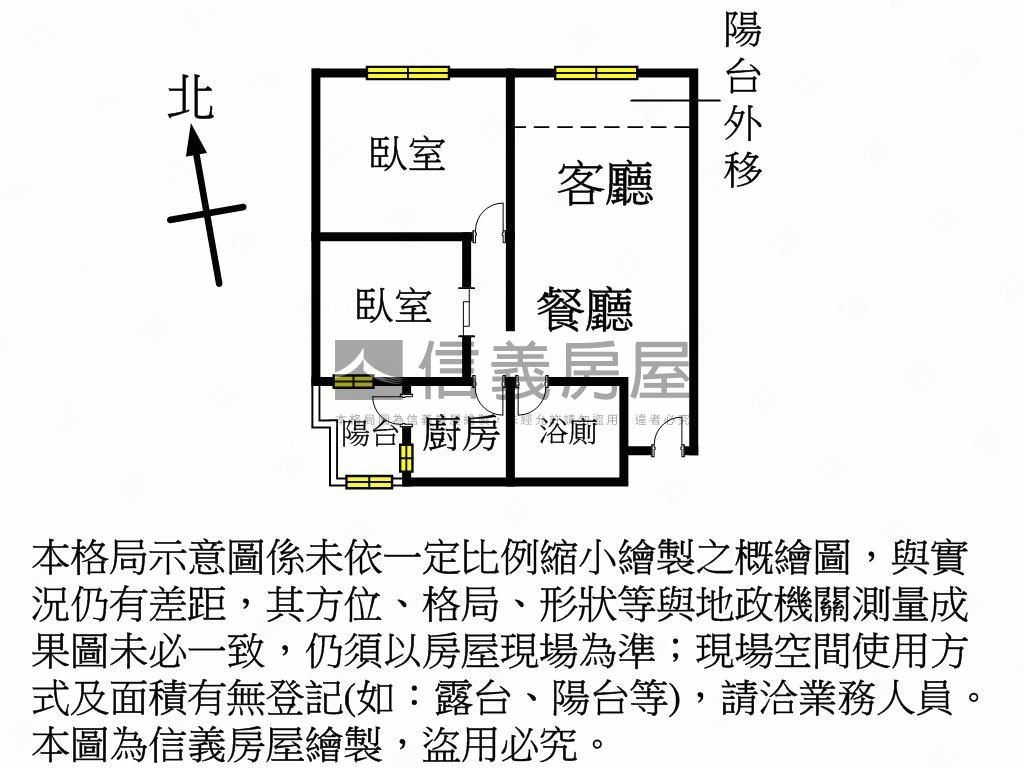 大業路麗寶Ｕ生活兩房車位房屋室內格局與周邊環境