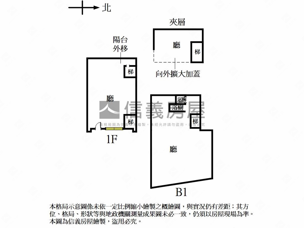天母風格★金店面房屋室內格局與周邊環境
