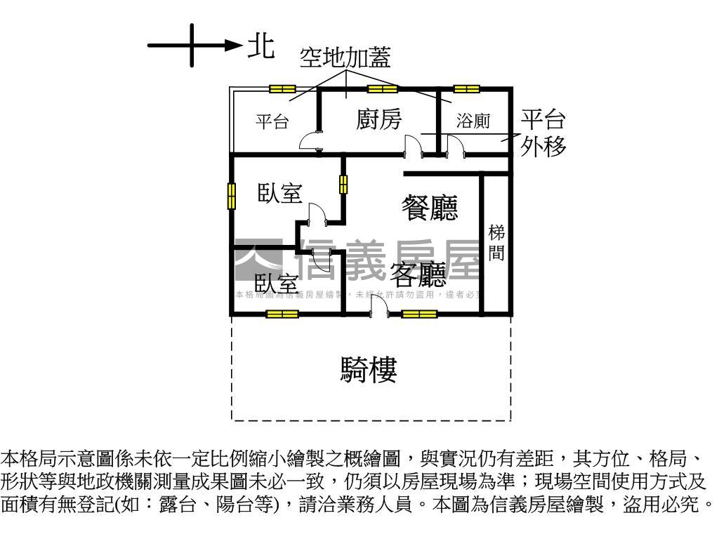 新店捷運站，稀有公寓一樓房屋室內格局與周邊環境