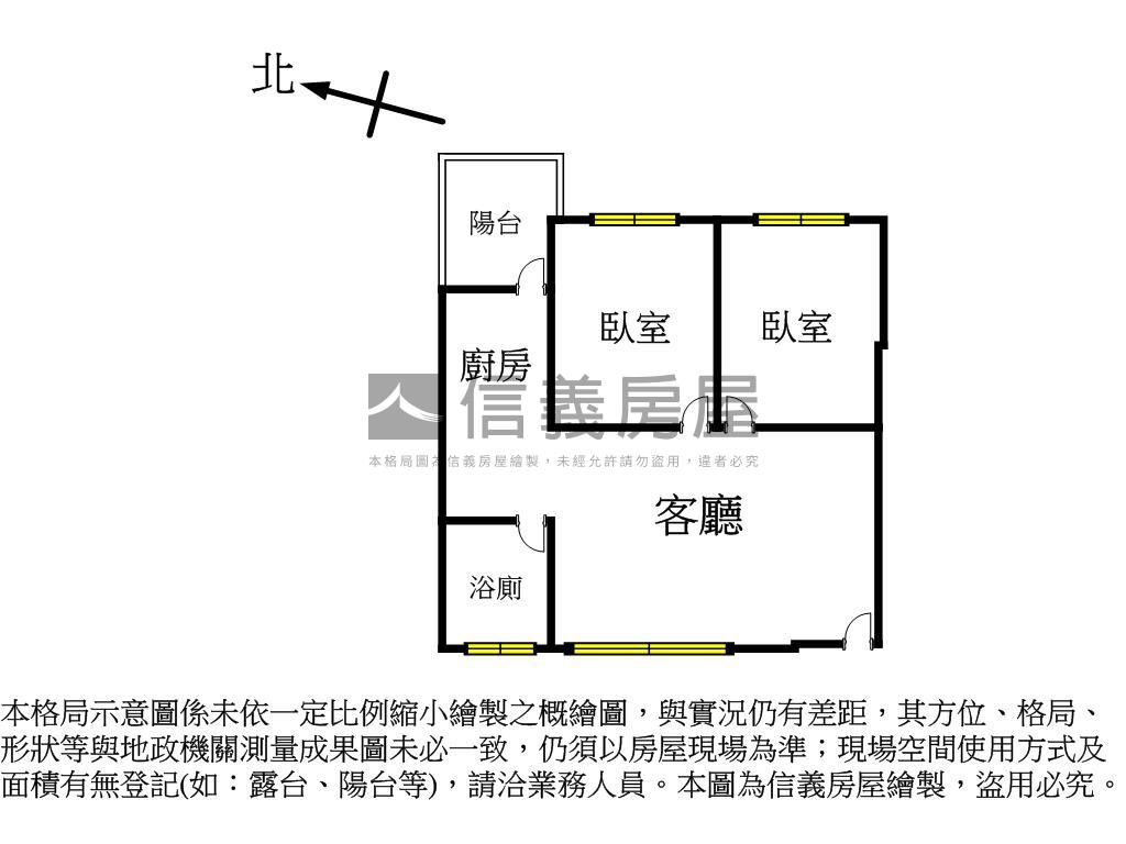 都會公園捷運丨２房車位房屋室內格局與周邊環境