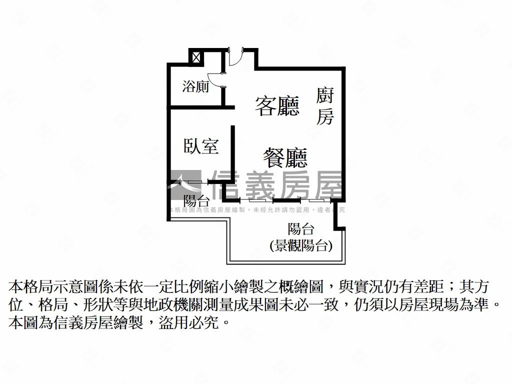 １号院Ｃ８－３０雙平車房屋室內格局與周邊環境