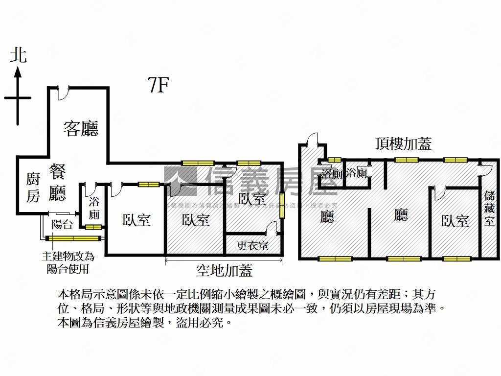 電梯使用大空間房屋室內格局與周邊環境
