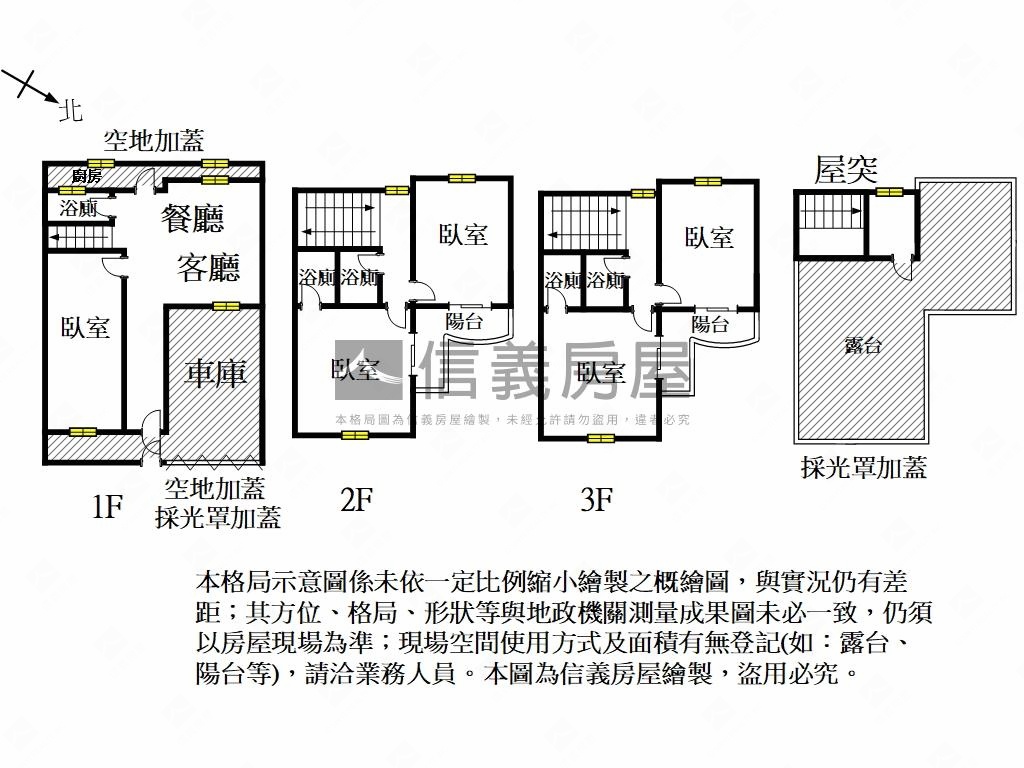 新市三舍收租透天房屋室內格局與周邊環境
