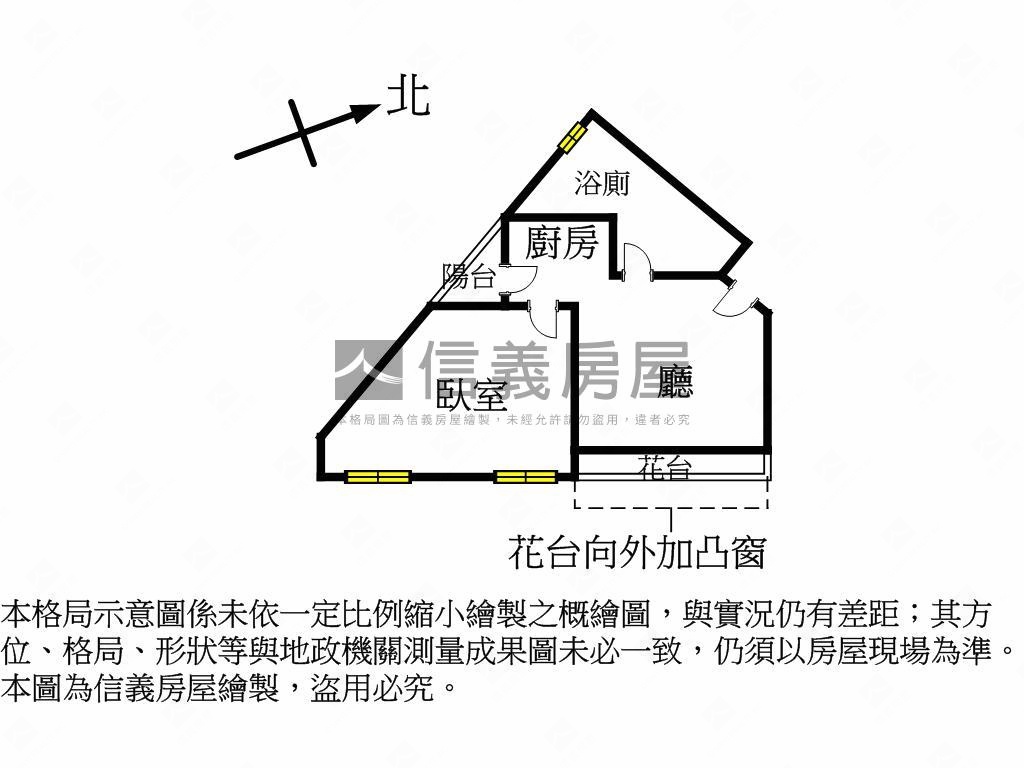 近市場遠東新象大１房房屋室內格局與周邊環境