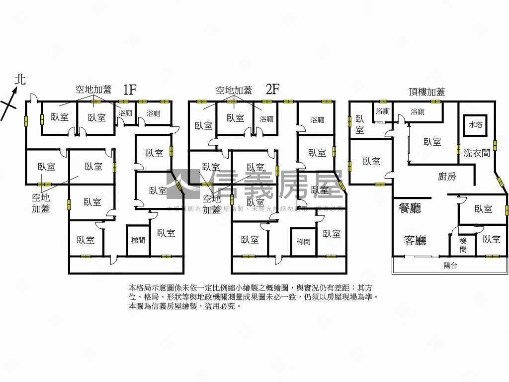 陽明山透天房屋室內格局與周邊環境