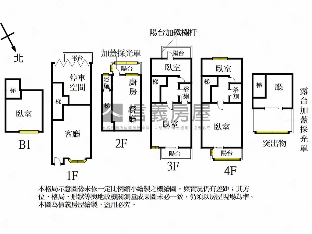 盛都伯爵透天稀有出售房屋室內格局與周邊環境