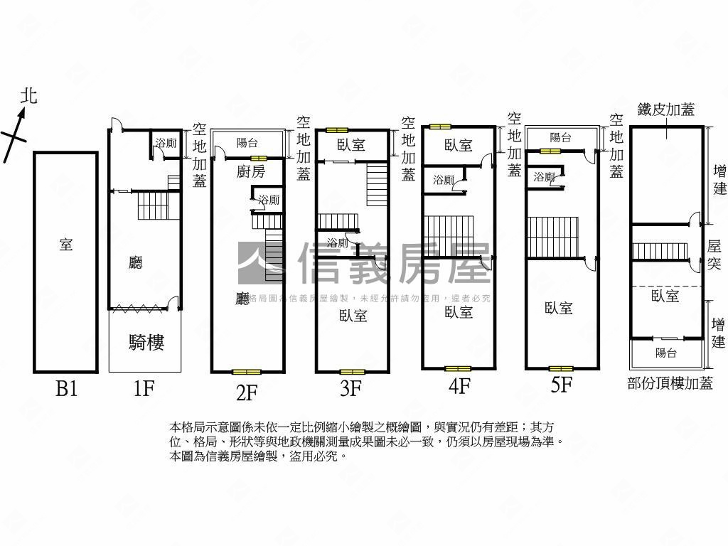 近新堀江商圈中興正街透天房屋室內格局與周邊環境