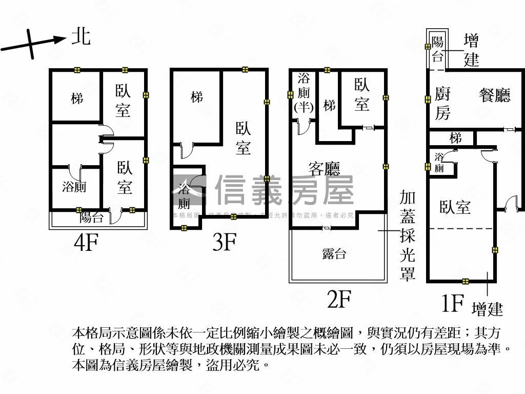 稻香田園風光獨棟雙車美墅房屋室內格局與周邊環境