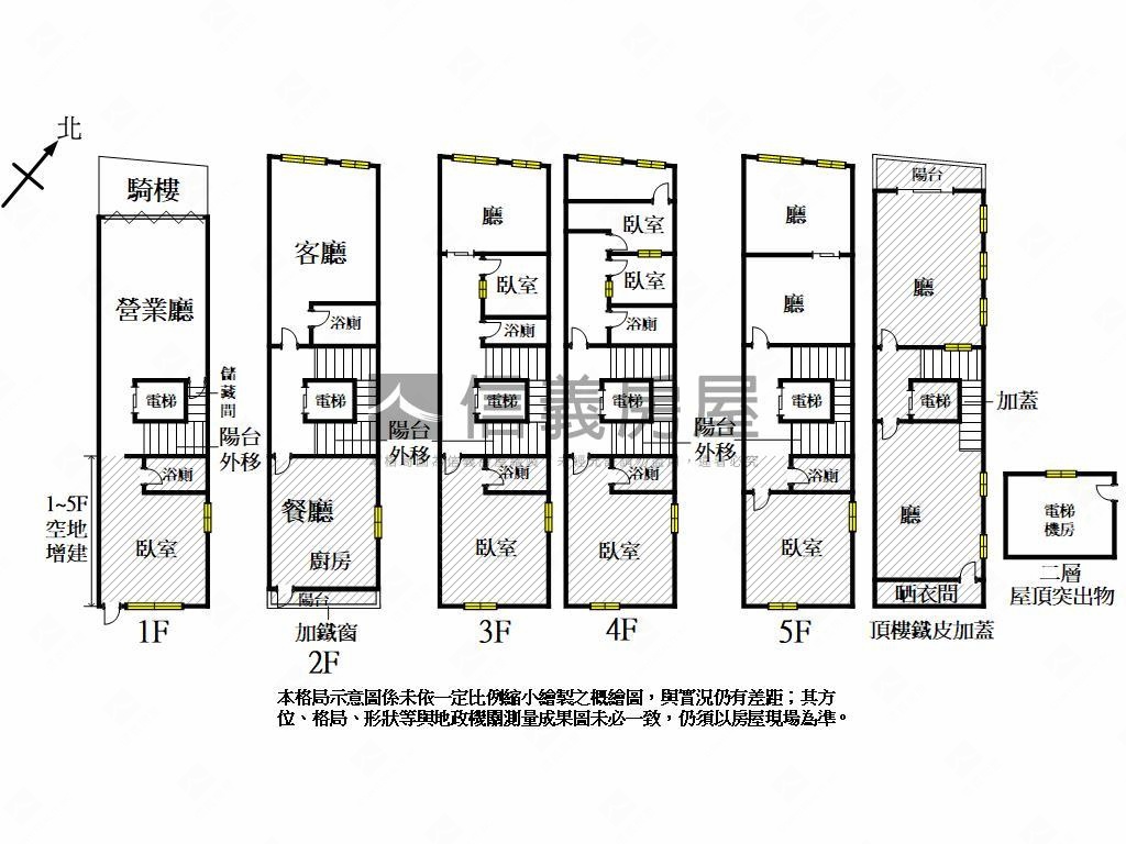 高鐵商圈黃金門牌電梯透天房屋室內格局與周邊環境