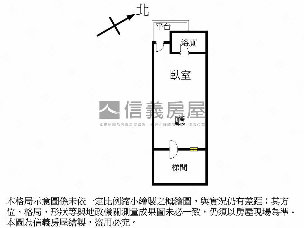 近科博館園道中國醫大套房房屋室內格局與周邊環境