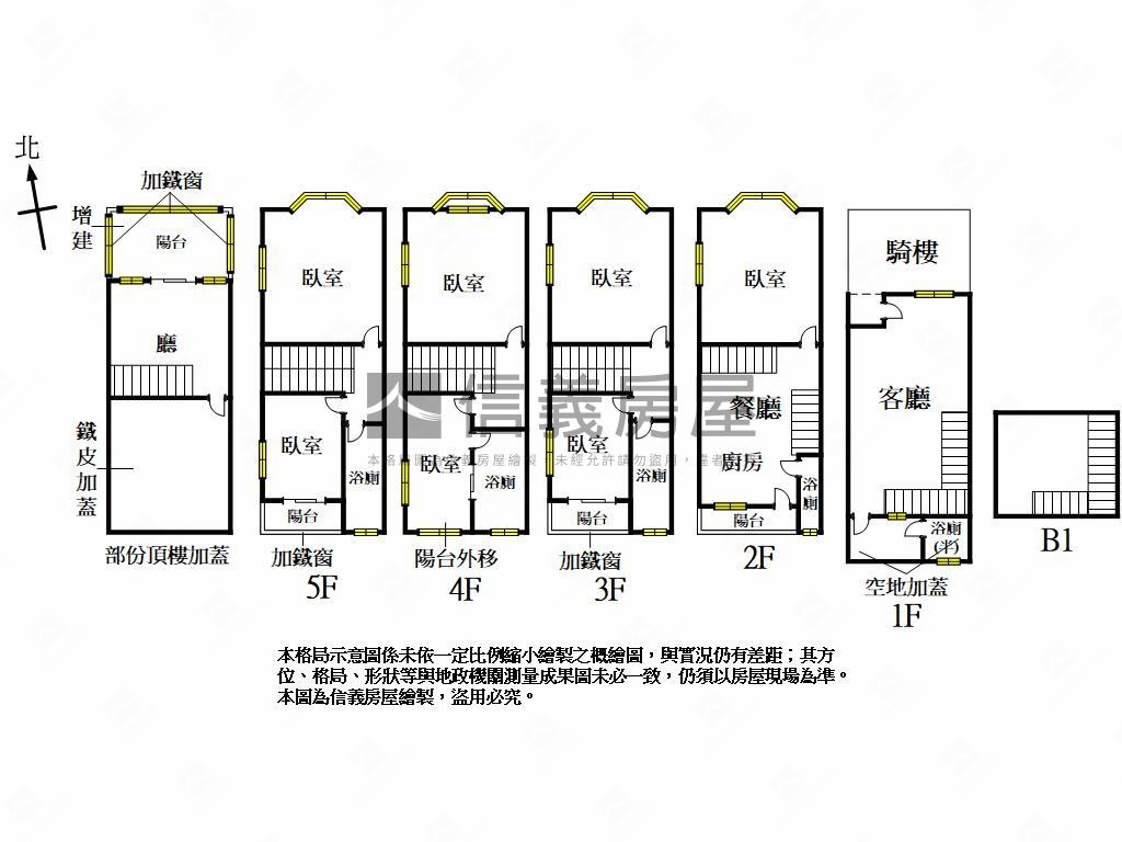 新文山正五樓騎樓透天房屋室內格局與周邊環境