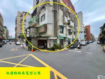 低總價入手北市珠寶盒