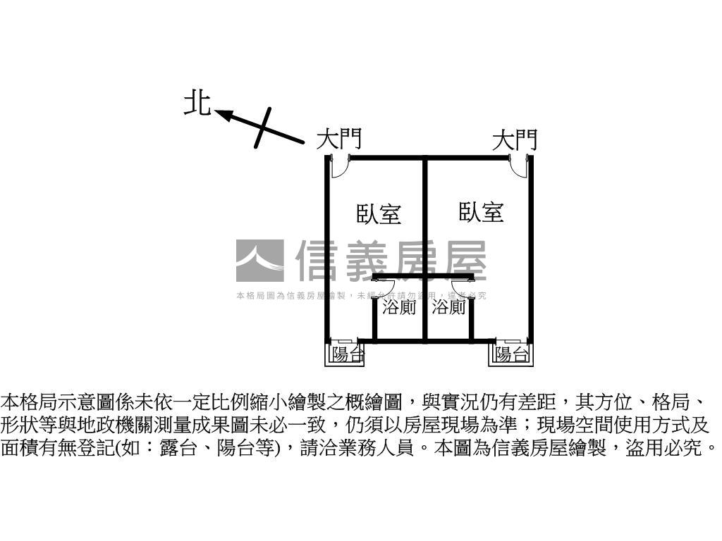 市政Ａ＋Ａ雙套房房屋室內格局與周邊環境