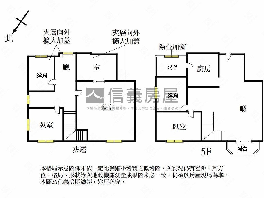 Ａ８捷運九揚報喜機能美屋房屋室內格局與周邊環境