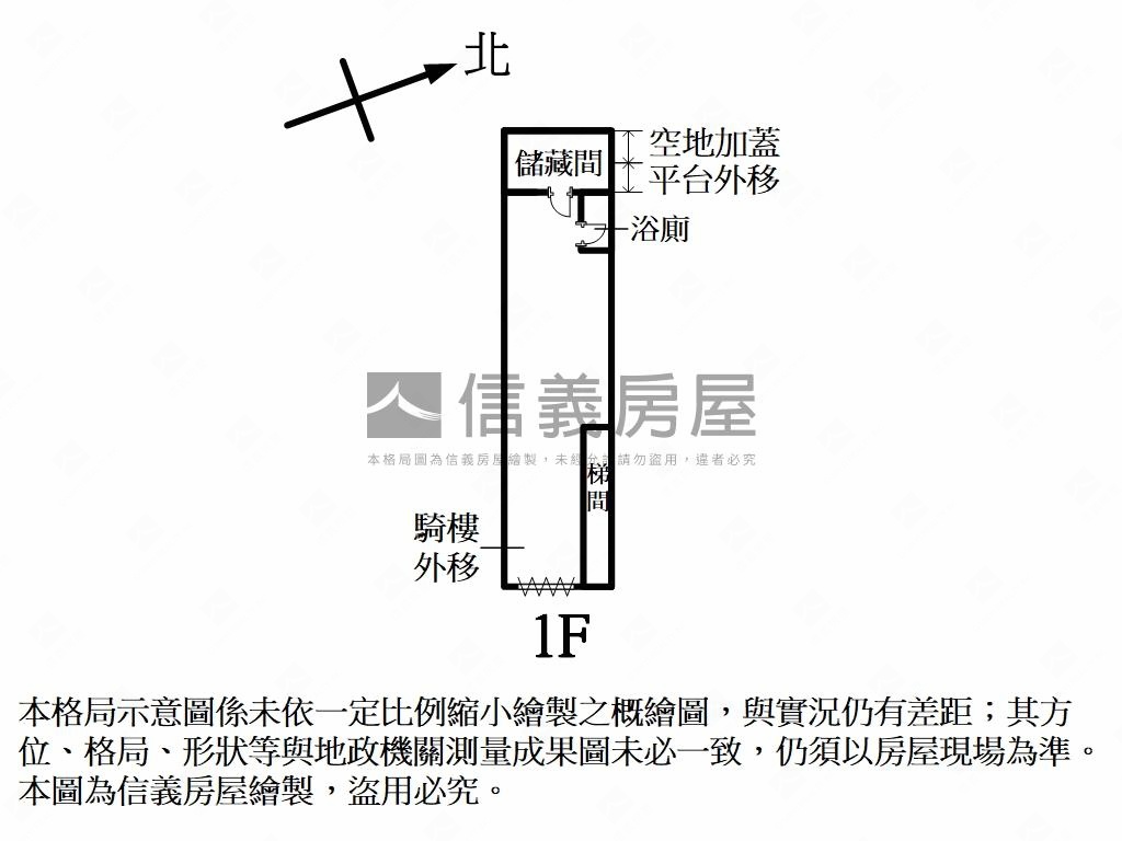 後火車站旁金店面房屋室內格局與周邊環境